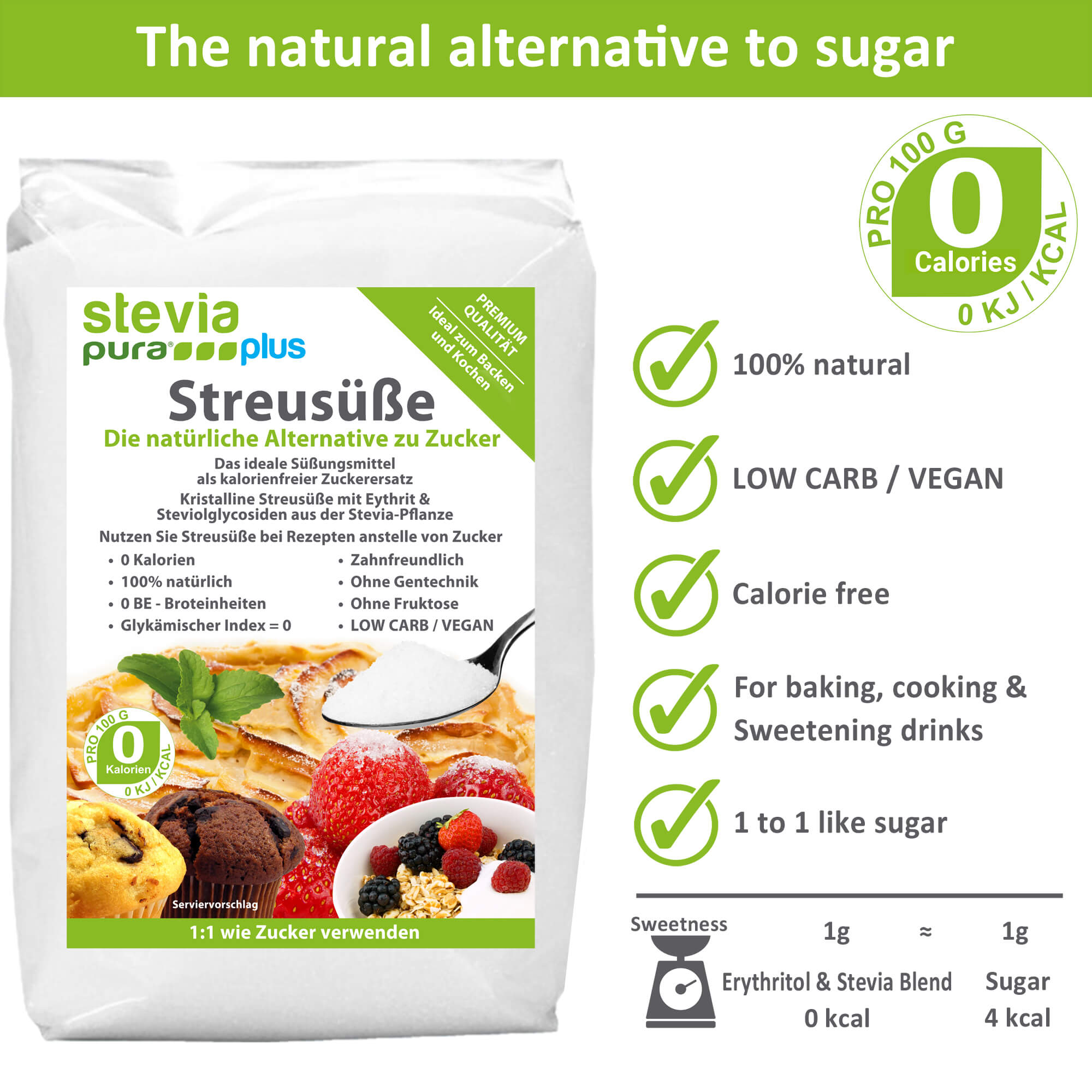 Stevia Leaf Extract blended with Erythritol Sweetener - The advantages of the spoonable sweetener sugar substitute
