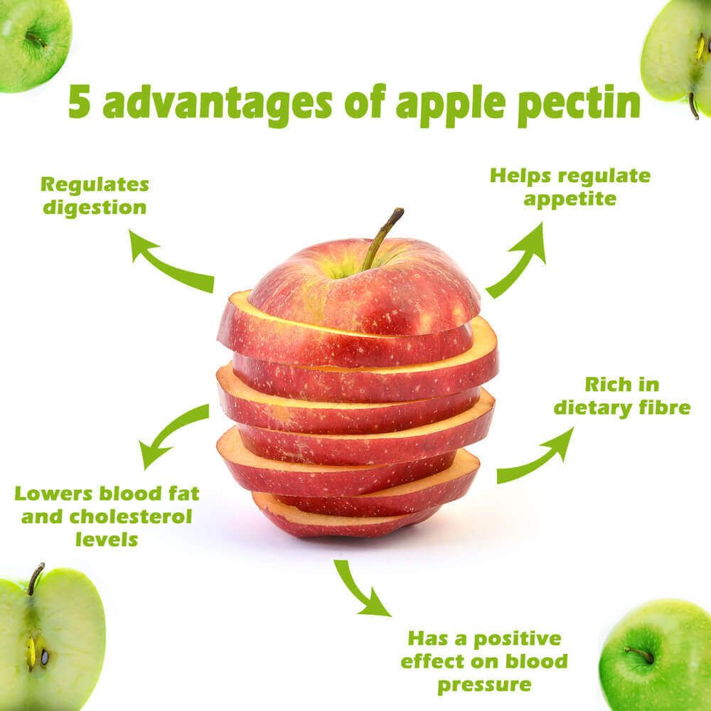 Apple pectin: properties and advantages.