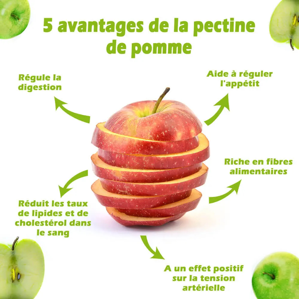 Pectine de pomme : propriétés et avantages.