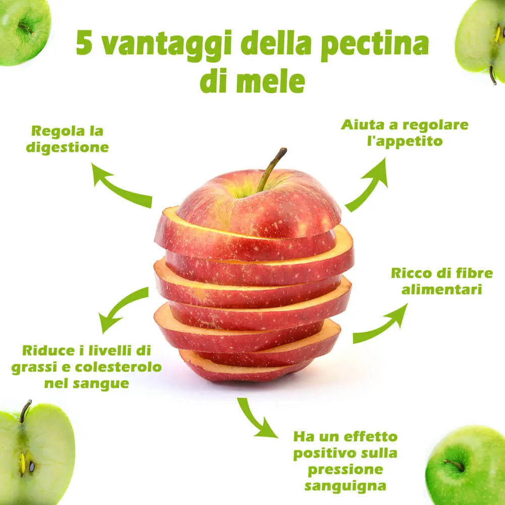 La pectina di mele: proprietà e vantaggi.