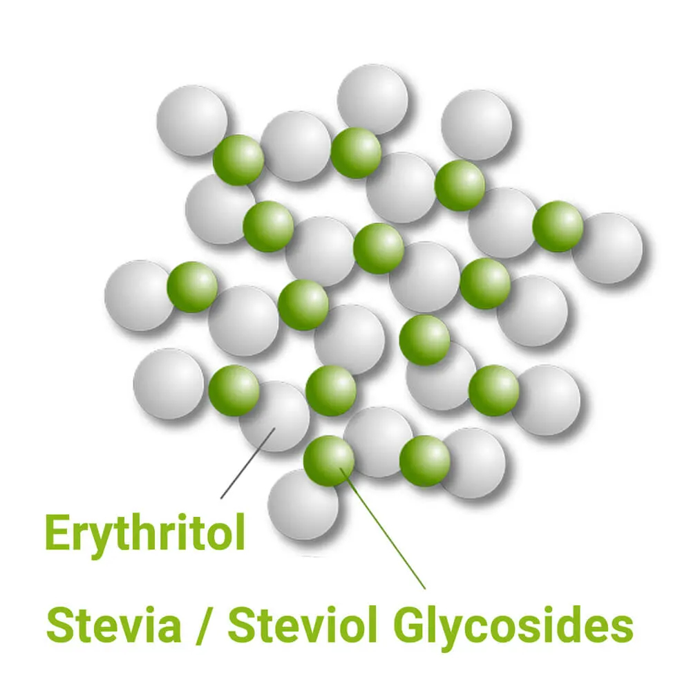 The Stevia and Erythritol Blend is a Natural Sweetener