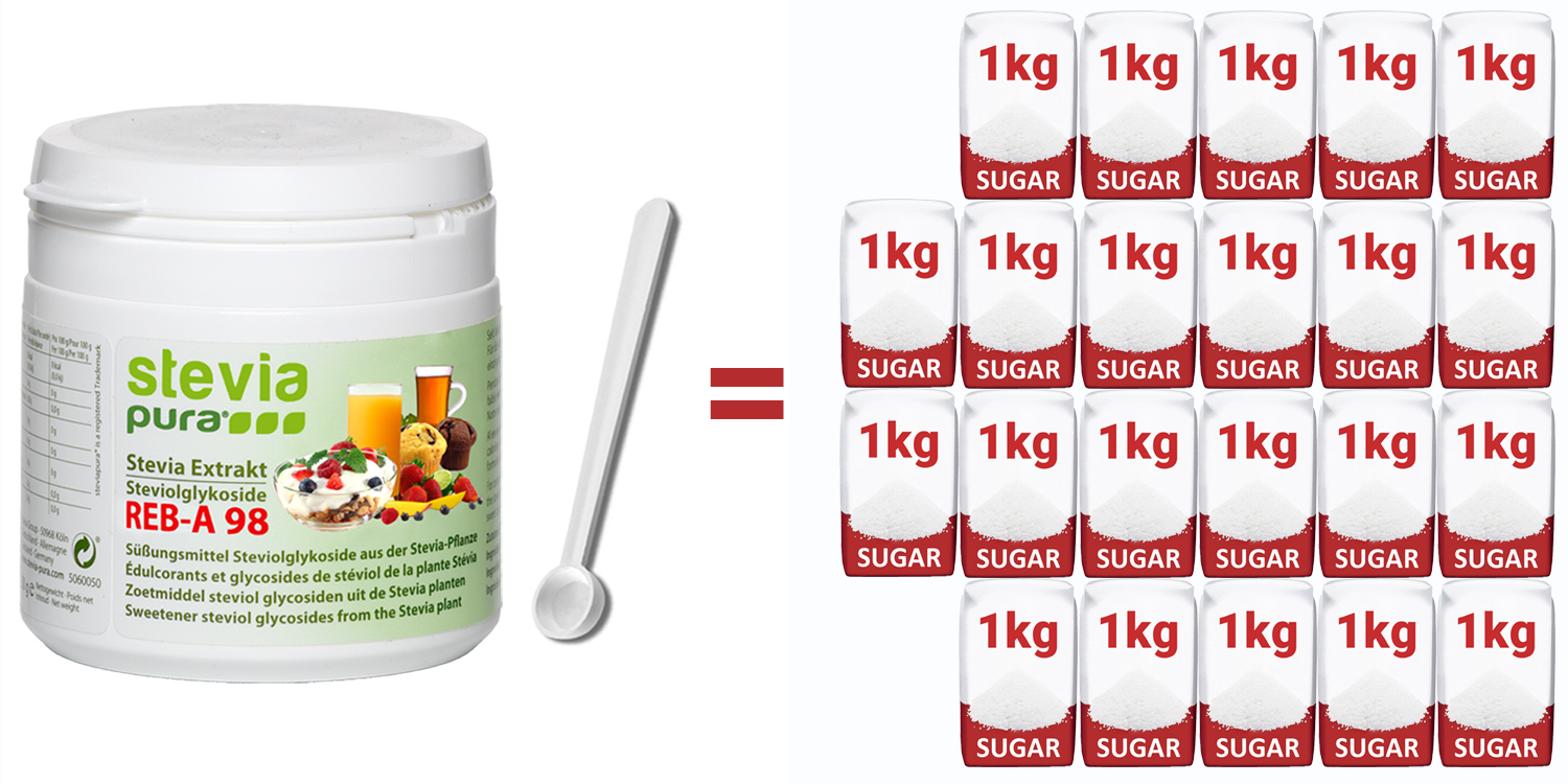 Buy Stevia Powder Stevioside Rebaudioside-A 98% - Sugar Substitute