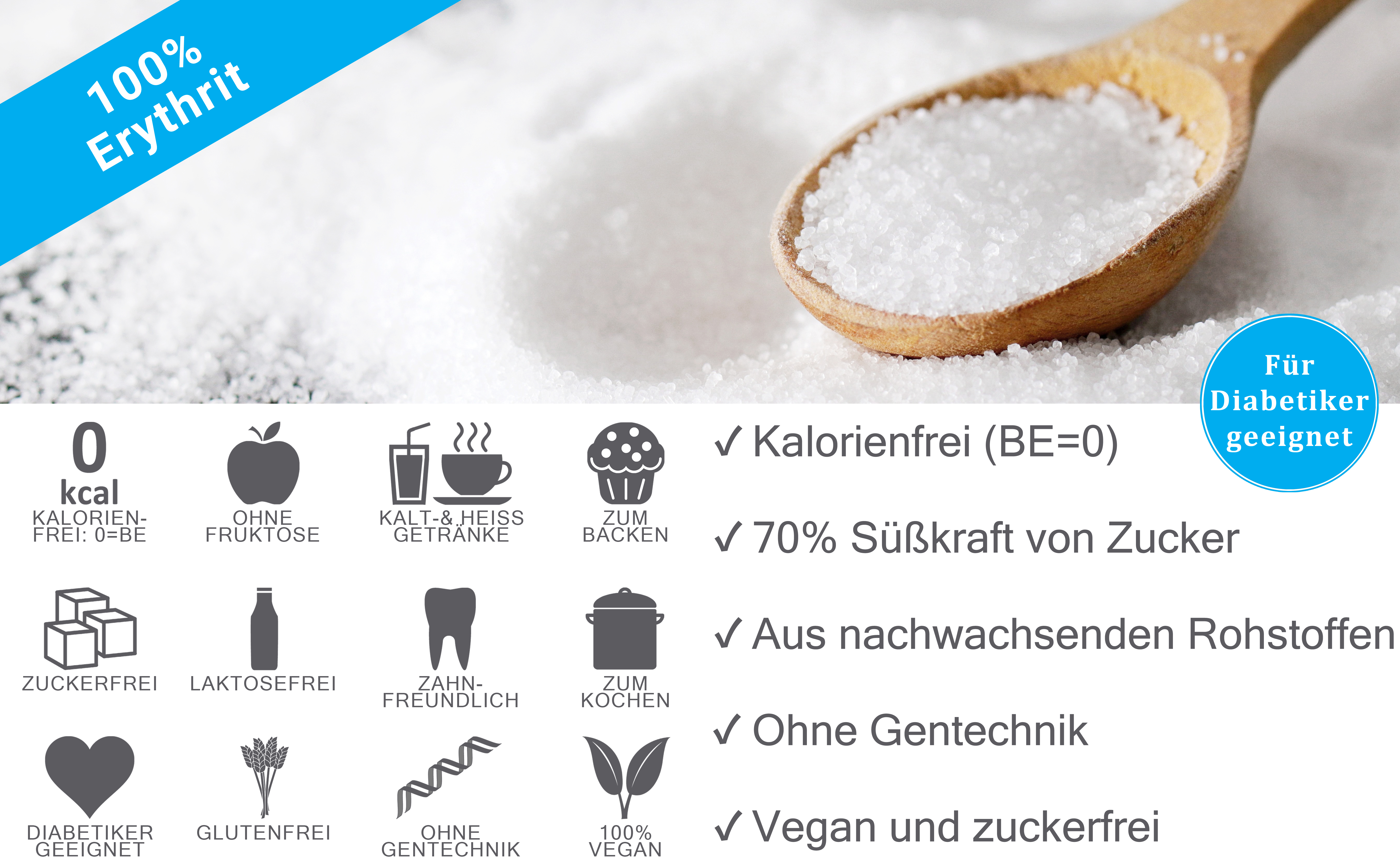 Erythrit gehört zu den Zuckeralkoholen und wird als Zuckeraustauschstoff verwendet. Es besitzt etwa 50–70 Prozent der Süßkraft von Zucker.