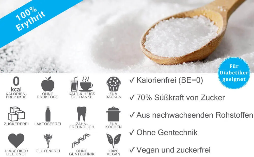 Eriacta rezeptfrei