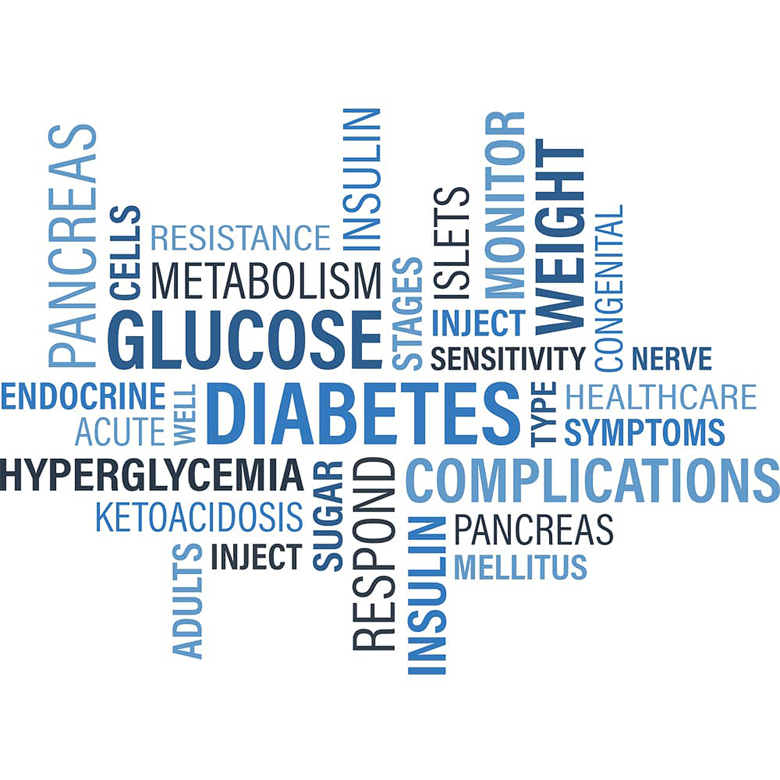 Diabète Insuline Hyperglycémie