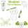 BioDent BASICS Zahncreme ohne Fluorid | Terra Natura Zahnpasta | 12 x 75ml